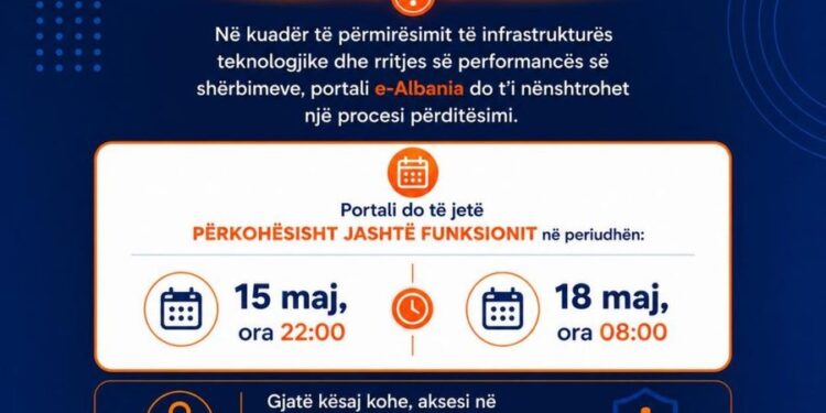 “e-Albania” do t’i nënshtrohet përditësimit teknik, afatet e ndërprerjes së shërbimit