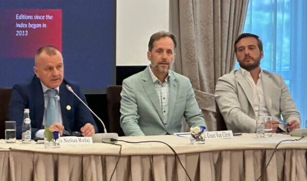 Përkeqësimi i fortë i klimës së biznesit, Indeksi i AmCham shënon rënien më të madhe historike