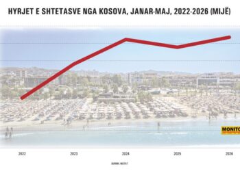 Pas vizave e “braktisën”, këtë vit turistët nga Kosova i rikthehen sërish Shqipërisë