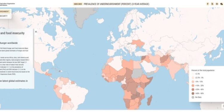 Gati 32% të shqiptarëve në pasiguri ushqimore, katër herë mbi mesataren europiane