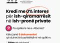 Kredi me 0% interes për ish-qiramarrësit në ish-pronë private, hapen aplikimet