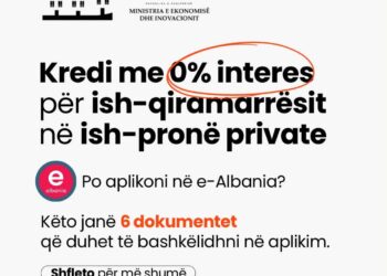 Kredi me 0% interes për ish-qiramarrësit në ish-pronë private, hapen aplikimet
