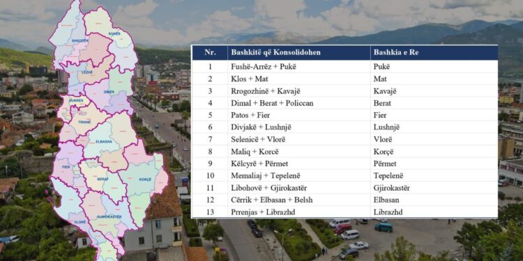 Harta e re territoriale, çfarë ndryshon për qytetarët?