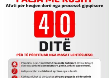 Edhe 40 ditë për Faljen me Kusht, Tatimet iu bëjnë këtë kërkesë bizneseve